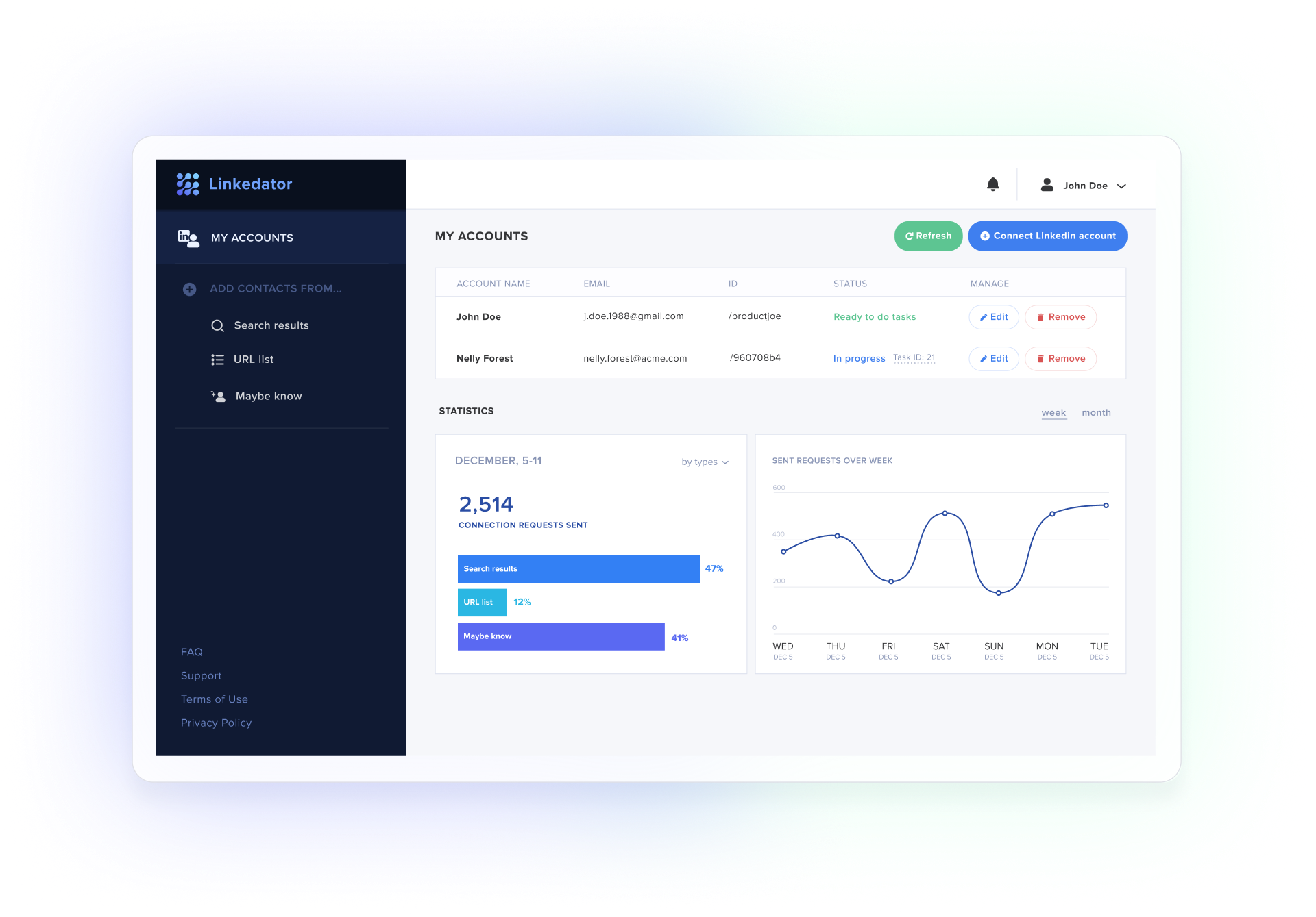 Linkedator